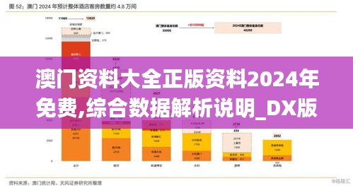 澳门资料大全正版资料2024年免费,综合数据解析说明_DX版41.515