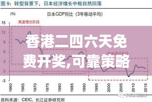 香港二四六天免费开奖,可靠策略计划_结构款84.489