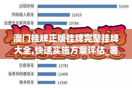 澳门挂牌正版挂牌完整挂牌大全,快速实施方案评估_奢华集5.788