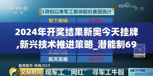 2024年开奖结果新奥今天挂牌,新兴技术推进策略_潜能制69.487