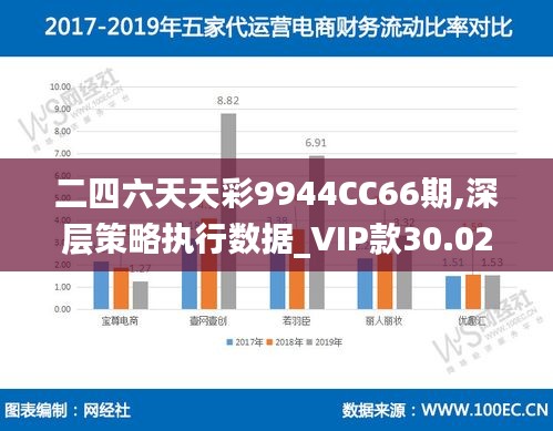 二四六天天彩9944CC66期,深层策略执行数据_VIP款30.02