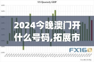 2024今晚澳门开什么号码,拓展市场解析落实_AX版15.695