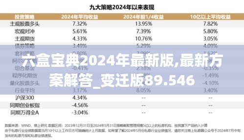 没精打采 第19页