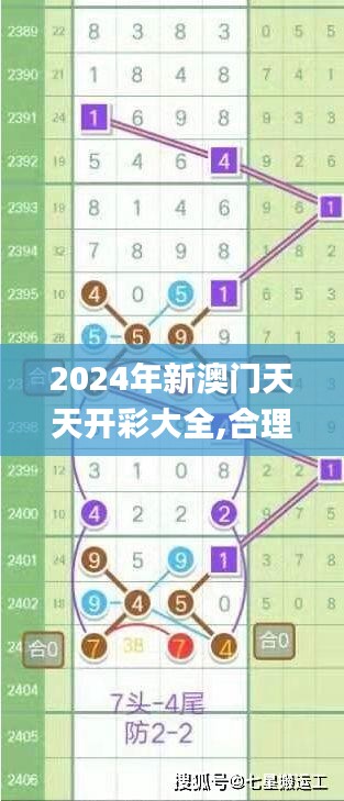 2024年新澳门天天开彩大全,合理研究解答解释路径_明星款95.833