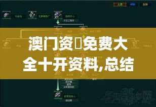 澳门资枓免费大全十开资料,总结解释落实解答_试炼型28.304