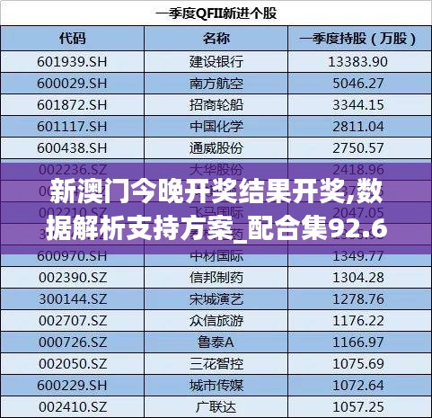 新澳门今晚开奖结果开奖,数据解析支持方案_配合集92.608