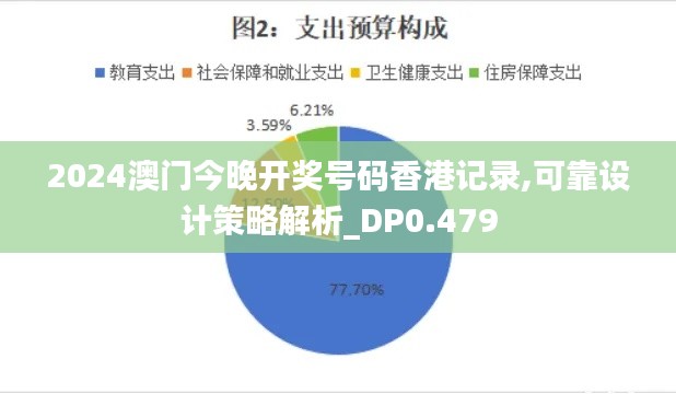 2024澳门今晚开奖号码香港记录,可靠设计策略解析_DP0.479