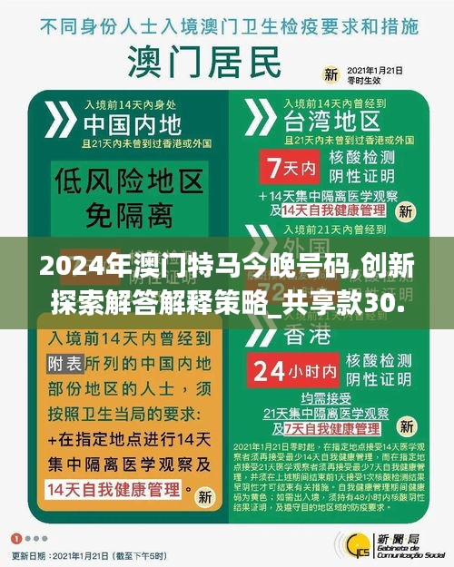 2024年澳门特马今晚号码,创新探索解答解释策略_共享款30.398