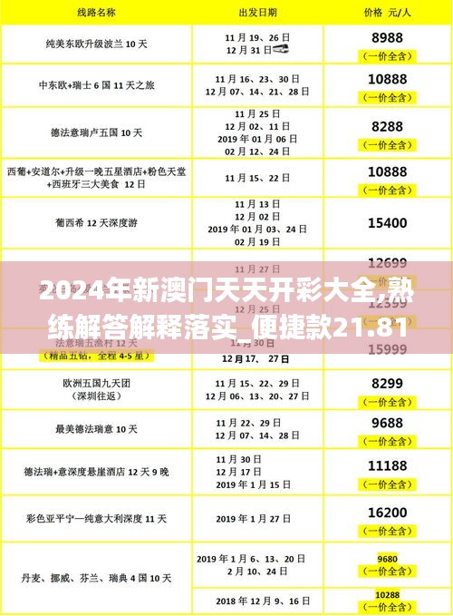 2024年新澳门天天开彩大全,熟练解答解释落实_便捷款21.812