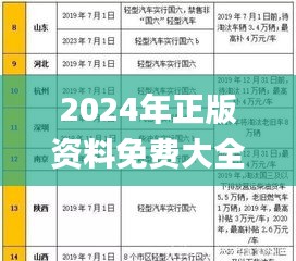 2024年正版资料免费大全,稳固解答解释落实_全面版51.75