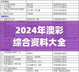 2024年澳彩综合资料大全,见解指导解答解释_先锋版67.363