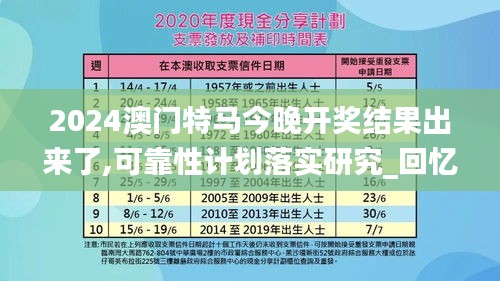 2024澳门特马今晚开奖结果出来了,可靠性计划落实研究_回忆版72.968