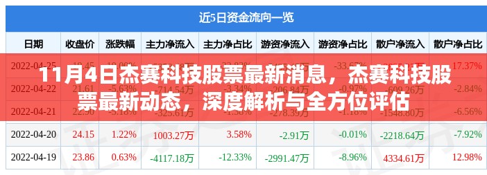 杰赛科技股票最新动态深度解析与全方位评估（11月4日）