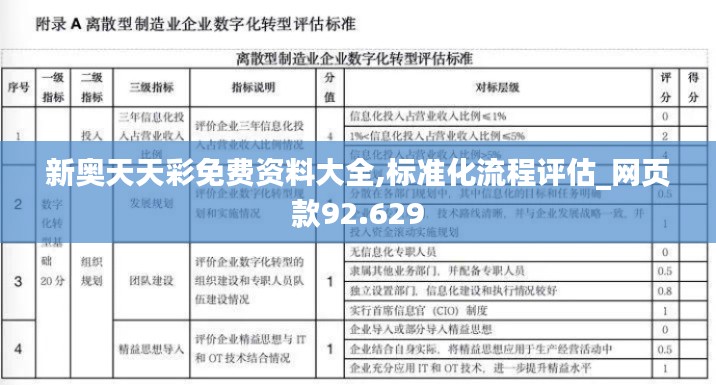 新奥天天彩免费资料大全,标准化流程评估_网页款92.629