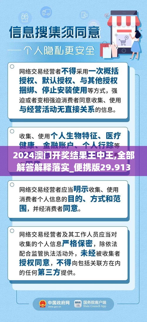 2024澳门开奖结果王中王,全部解答解释落实_便携版29.913