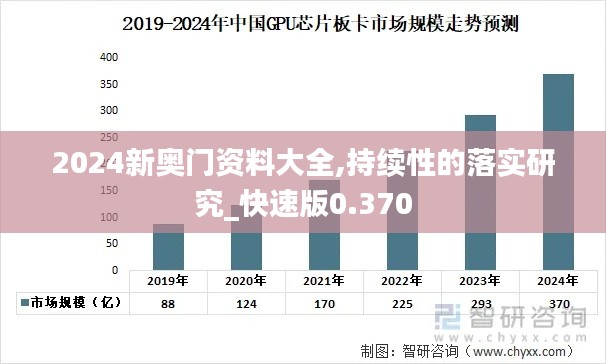 2024新奥门资料大全,持续性的落实研究_快速版0.370