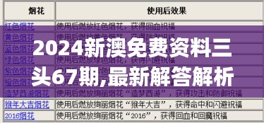 2024新澳免费资料三头67期,最新解答解析说明_BT集73.361