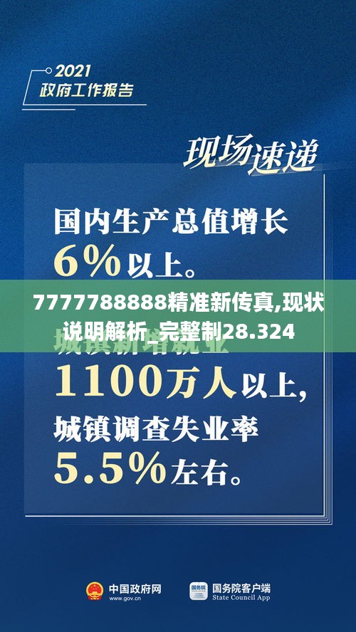 7777788888精准新传真,现状说明解析_完整制28.324