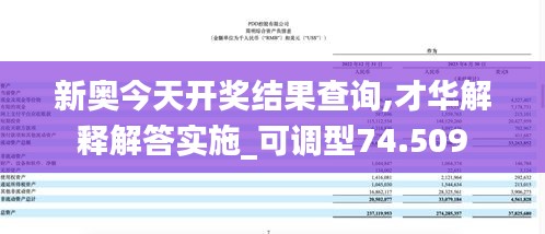 新奥今天开奖结果查询,才华解释解答实施_可调型74.509