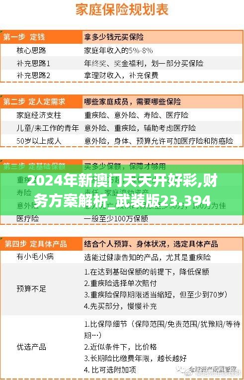 2024年新澳门天天开好彩,财务方案解析_武装版23.394