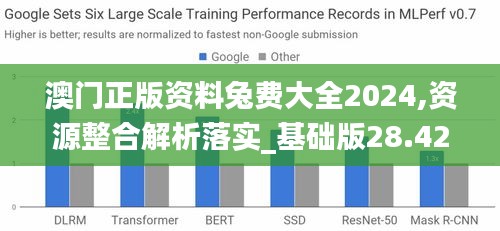 澳门正版资料兔费大全2024,资源整合解析落实_基础版28.421