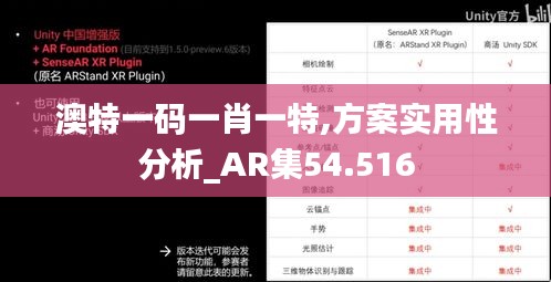 澳特一码一肖一特,方案实用性分析_AR集54.516