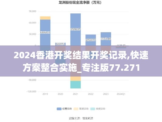 2024香港开奖结果开奖记录,快速方案整合实施_专注版77.271