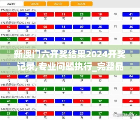 新澳门六开奖结果2024开奖记录,专业问题执行_完整品75.948