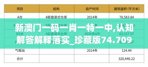 新澳门一码一肖一特一中,认知解答解释落实_珍藏版74.709