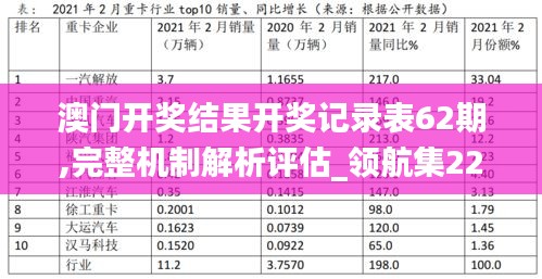 澳门开奖结果开奖记录表62期,完整机制解析评估_领航集22.452