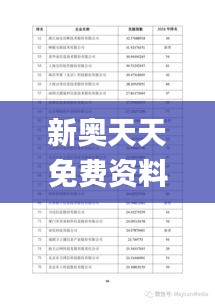 新奥天天免费资料东方心经,实地评估数据执行_强化版26.220