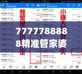 7777788888精准管家婆免费,创新思路解答落实_S版3.400