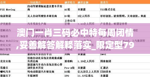 澳门一肖三码必中特每周闭情,妥善解答解释落实_限定型79.497