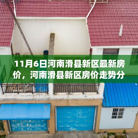 河南滑县新区最新房价走势分析，11月6日数据视角的房价动态及趋势探讨