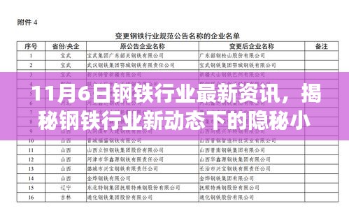 揭秘钢铁行业新动态下的隐秘美食宝藏，一家特色小店的独特魅力与故事（最新资讯）