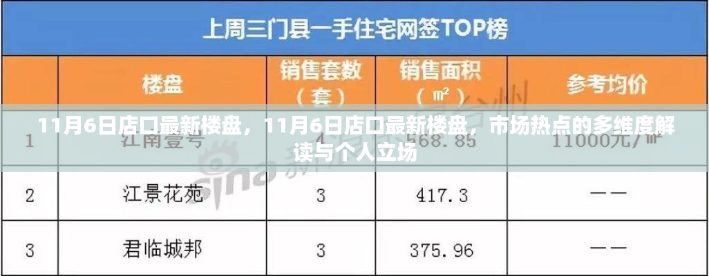 11月6日店口最新楼盘，市场热点解读与个人立场探讨