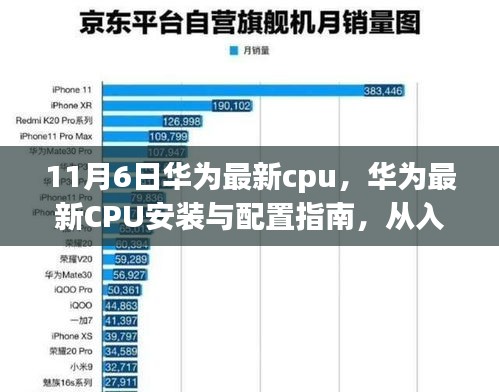 华为最新CPU详解，从安装到配置，入门到精通指南（适合初学者与进阶用户）