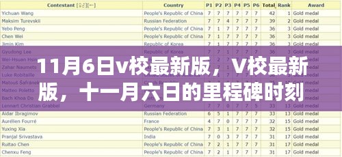 11月6日V校里程碑时刻，最新版发布引领校园新变革