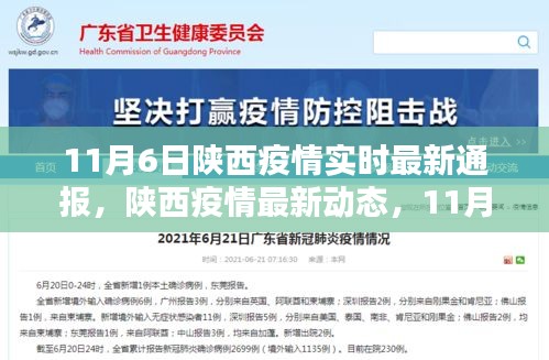 陕西疫情最新动态实时通报与深度分析（11月6日更新）