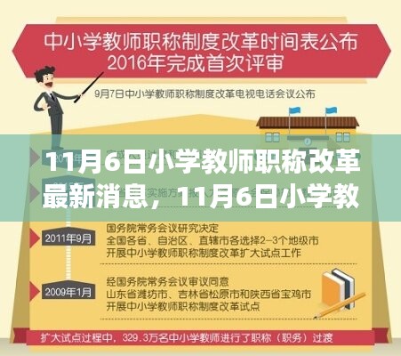 11月6日小学教师职称改革动态，最新消息与影响展望