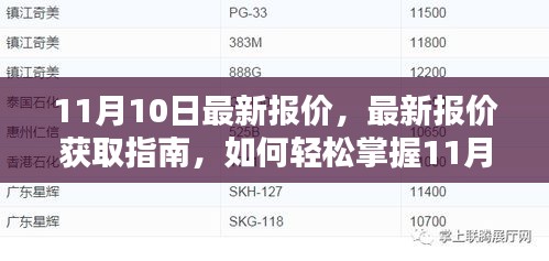 掌握最新报价，11月10日报价指南（初学者与进阶用户通用）