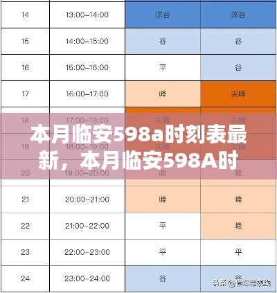 本月临安598A时刻表最新详解，评测、特性、体验、对比及用户群体洞察