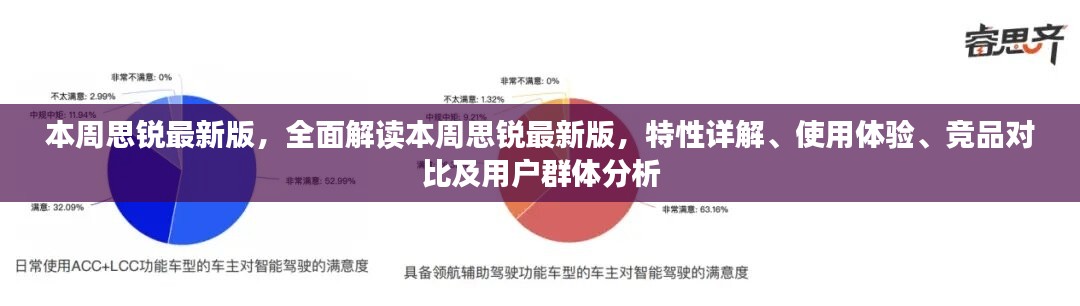 本周思锐最新版全面解读，特性、体验、竞品对比与用户群体分析