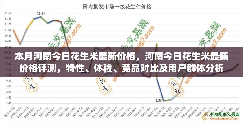 资讯动态 第68页