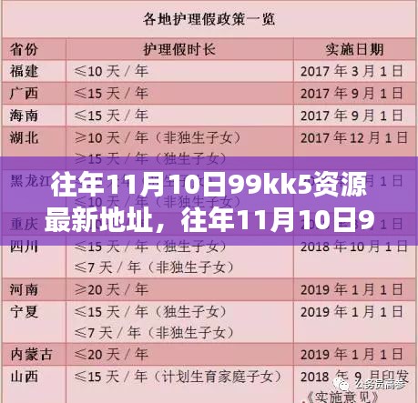 探索数字资源之旅，往年11月10日99kk5资源最新地址分享