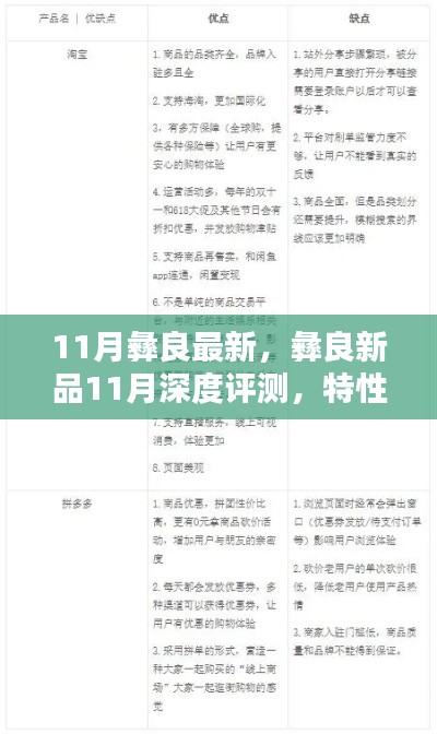 彝良新品深度评测报告，特性详解、用户体验、竞品对比与目标用户分析