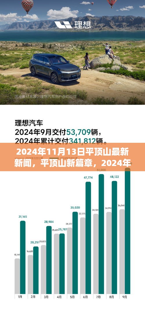 平顶山最新新闻动态，探寻背后的故事与影响，2024年11月13日新篇章开启