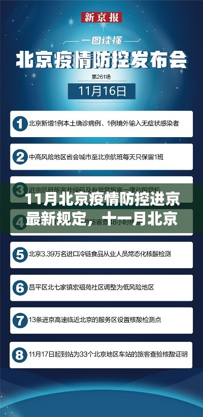 北京疫情防控新篇章，11月进京规定变化及其深远影响