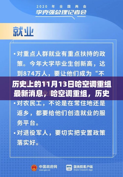 哈空调重组揭秘，历史上的11月13日深度解析与竞品对比最新消息