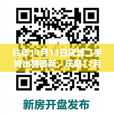 庆城独家揭秘，未来智能房产交易体验重磅来袭，二手房市场最新动态及未来趋势分析！